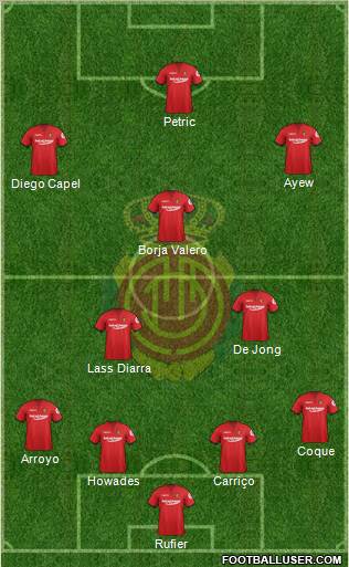 R.C.D. Mallorca S.A.D. Formation 2012