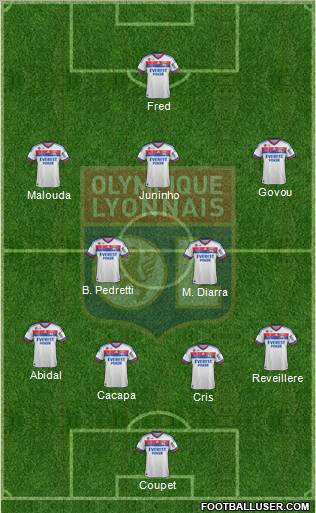 Olympique Lyonnais Formation 2012