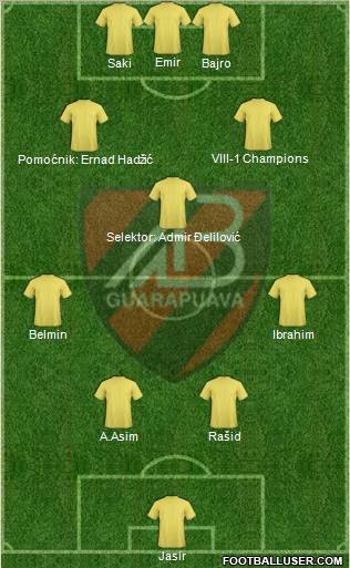 AA Batel Formation 2012