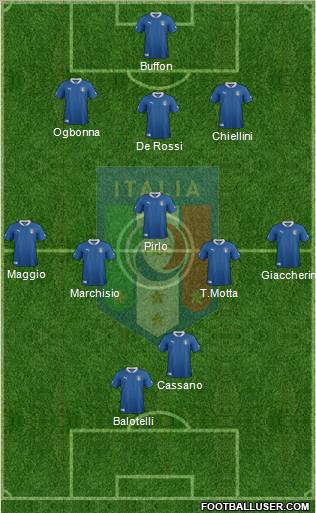 Italy Formation 2012