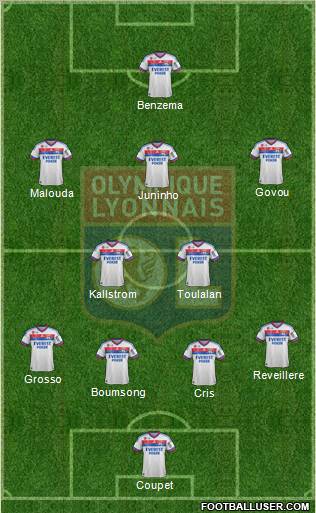 Olympique Lyonnais Formation 2012