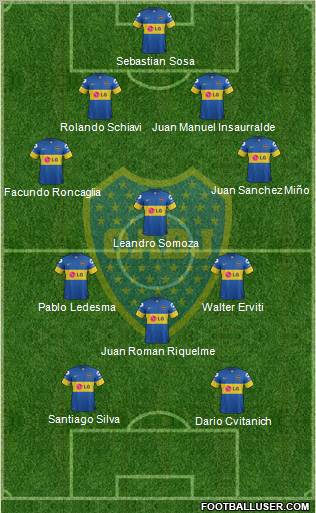 Boca Juniors Formation 2012
