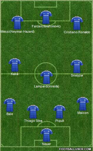 Chelsea Formation 2012