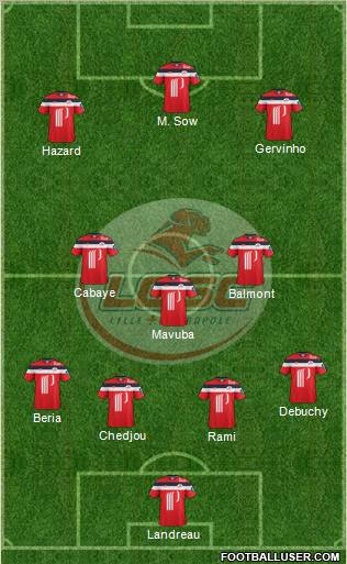 LOSC Lille Métropole Formation 2012
