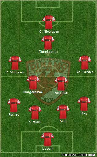 FC Dinamo 1948 Bucharest Formation 2012