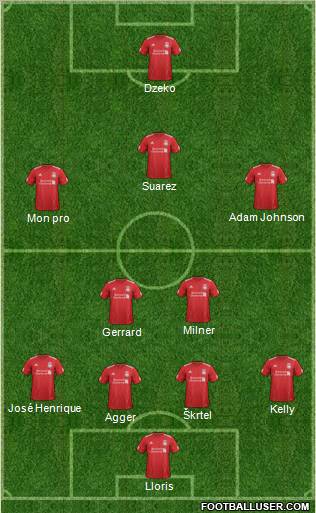Liverpool Formation 2012