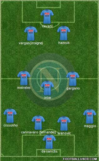 Napoli Formation 2012