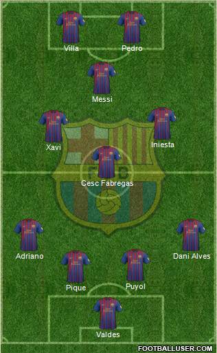 F.C. Barcelona Formation 2012