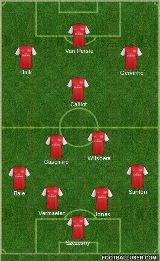 Arsenal Formation 2012