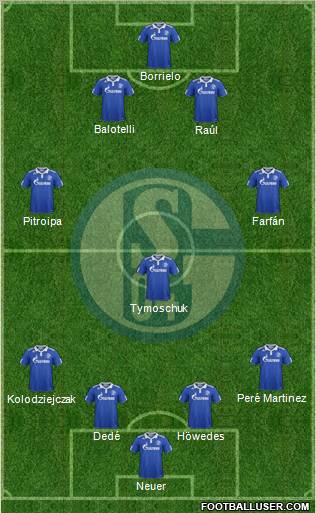 FC Schalke 04 Formation 2012