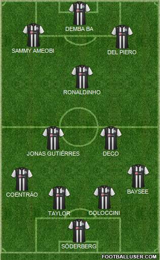 Newcastle United Formation 2012
