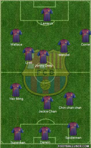 F.C. Barcelona Formation 2012