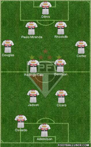 São Paulo FC Formation 2012