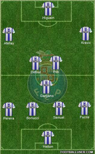Futebol Clube do Porto - SAD Formation 2012
