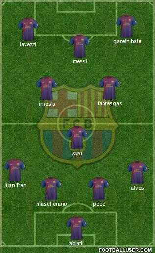 F.C. Barcelona Formation 2012