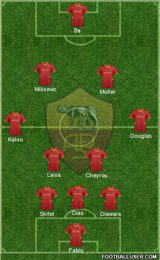 AS Roma Formation 2012