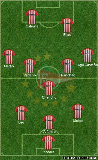 Estudiantes de La Plata Formation 2012