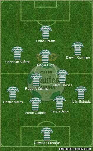 Club Deportivo Santos Laguna Formation 2012