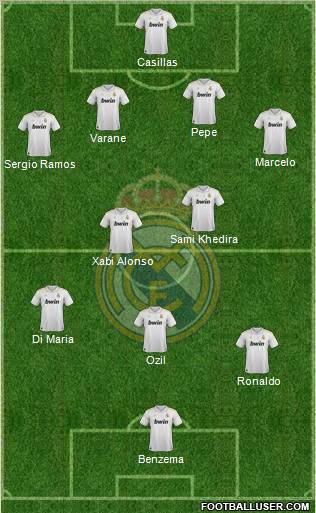 Real Madrid C.F. Formation 2012