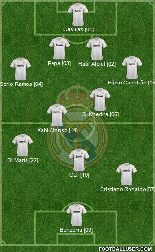 Real Madrid C.F. Formation 2012