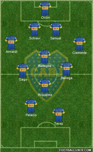 Boca Juniors Formation 2012