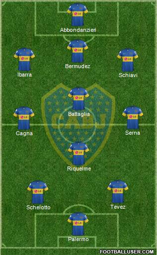 Boca Juniors Formation 2012