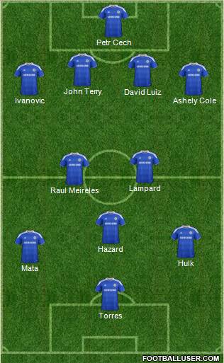 Chelsea Formation 2012