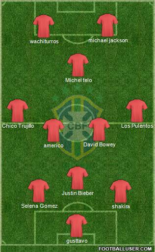 Brazil Formation 2012