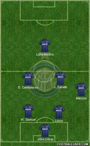 F.C. Internazionale Formation 2012