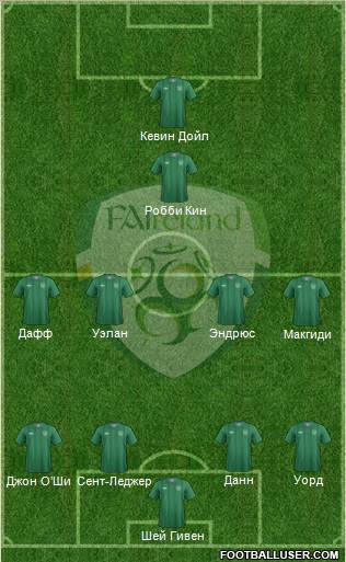 Ireland Formation 2012