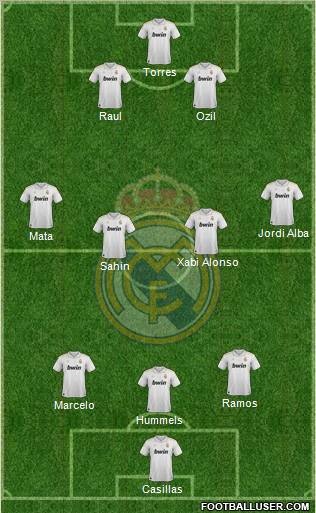 Real Madrid C.F. Formation 2012