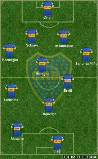 Boca Juniors Formation 2012