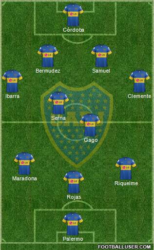 Boca Juniors Formation 2012