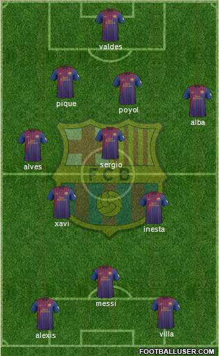F.C. Barcelona Formation 2012