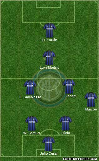 F.C. Internazionale Formation 2012