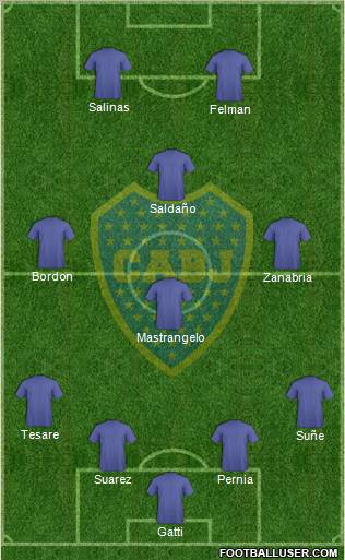 Boca Juniors Formation 2012