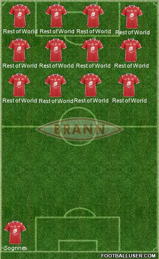 SK Brann football formation