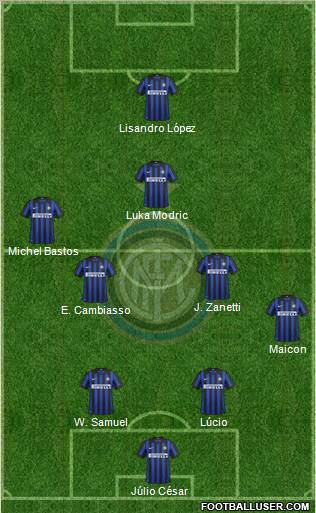F.C. Internazionale Formation 2012