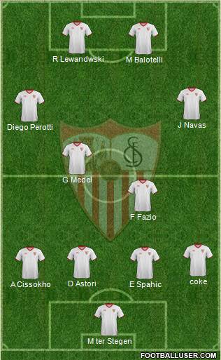 Sevilla F.C., S.A.D. Formation 2012