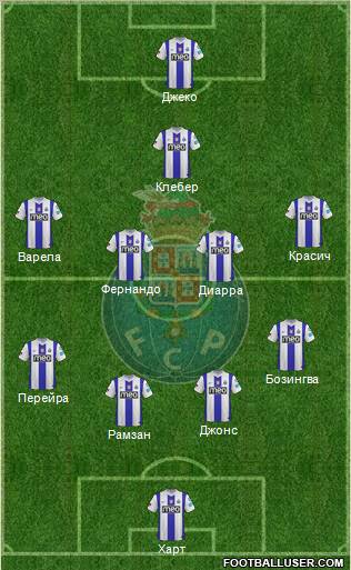 Futebol Clube do Porto - SAD Formation 2012