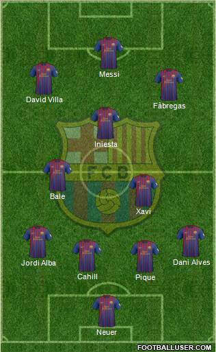 F.C. Barcelona Formation 2012