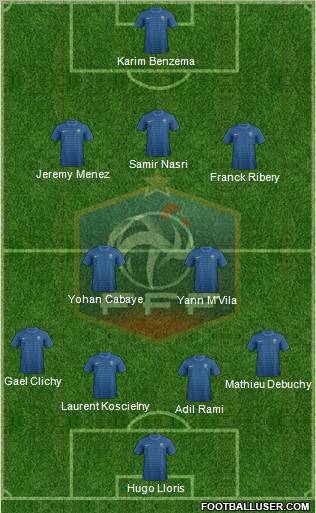 France Formation 2012