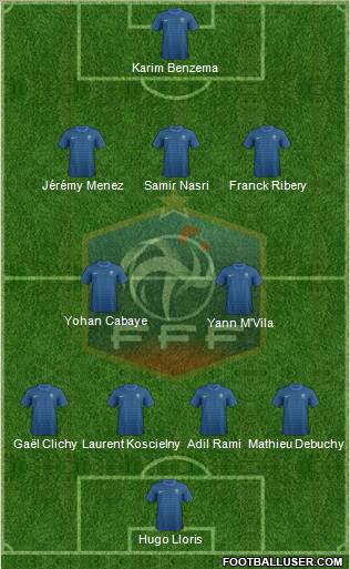 France Formation 2012