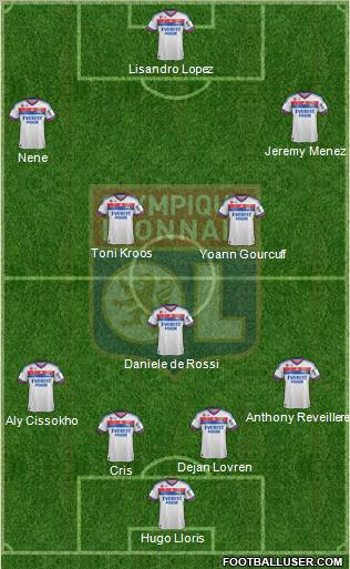 Olympique Lyonnais Formation 2012