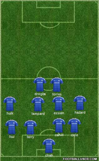 Chelsea Formation 2012