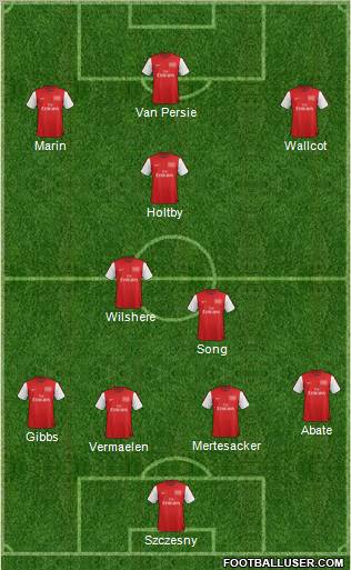 Arsenal Formation 2012