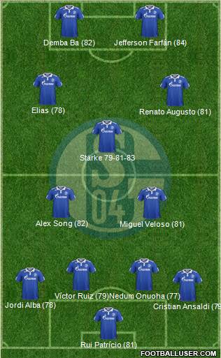 FC Schalke 04 Formation 2012