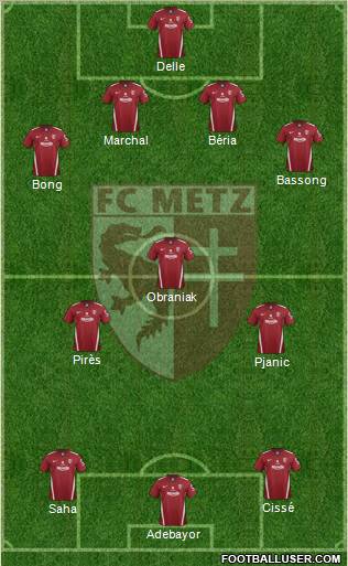 Football Club de Metz Formation 2012