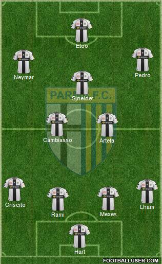 Parma Formation 2012