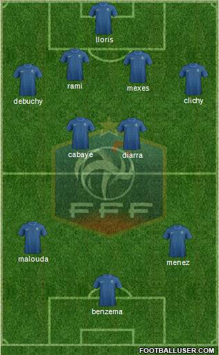 France Formation 2012